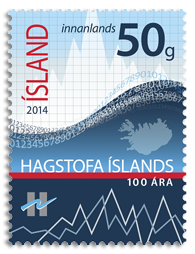 598A - Statistics Iceland 100th Anniversary 